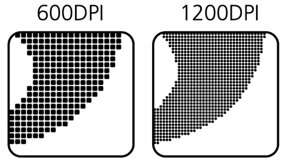 How To Check And Change DPI Of An Image Easily - REGENDUS