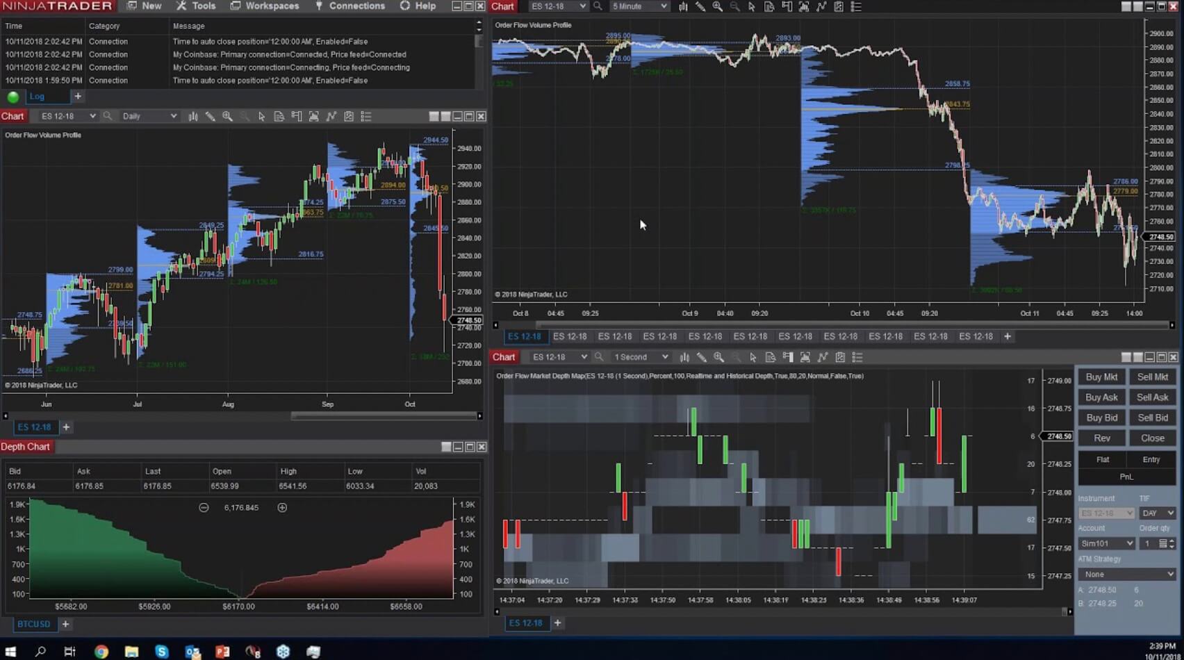 11 Best TradingView Alternatives In 2024 - REGENDUS