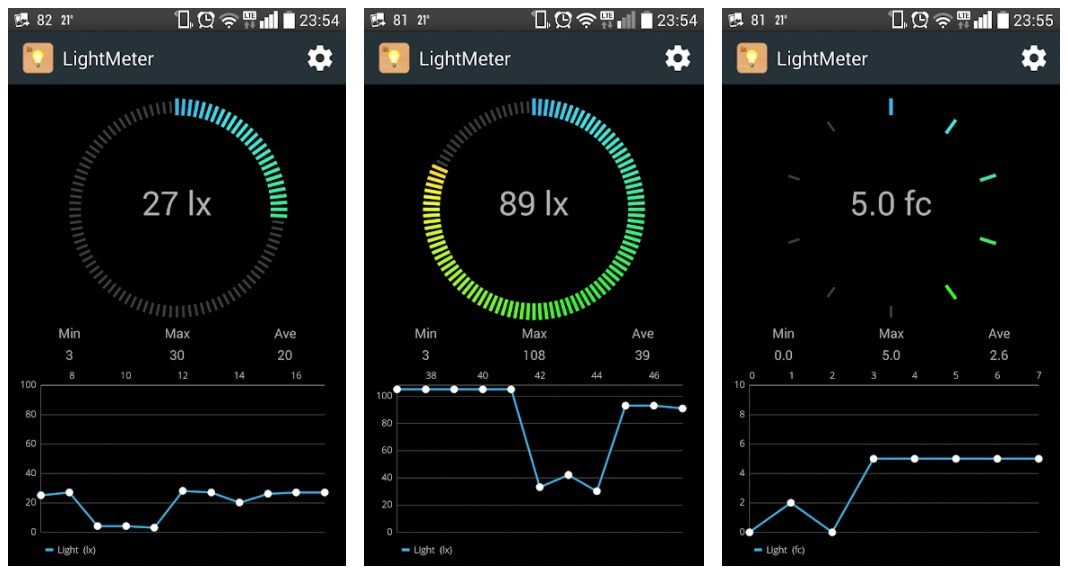 13 Best Lux / Light Meter Apps For Android And IOS - REGENDUS