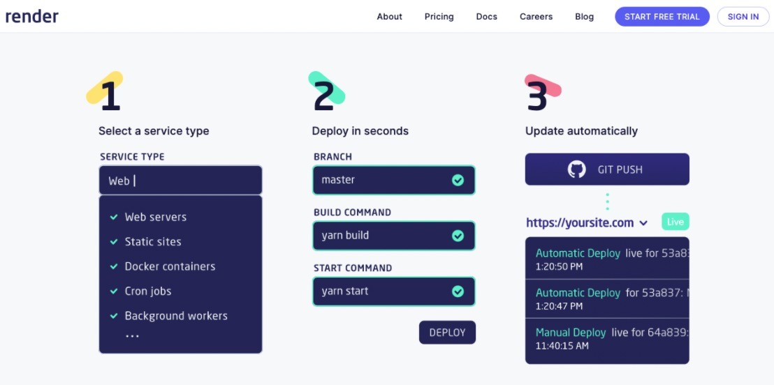 10 Best Netlify Alternatives And Similar Platforms In 2024 - REGENDUS