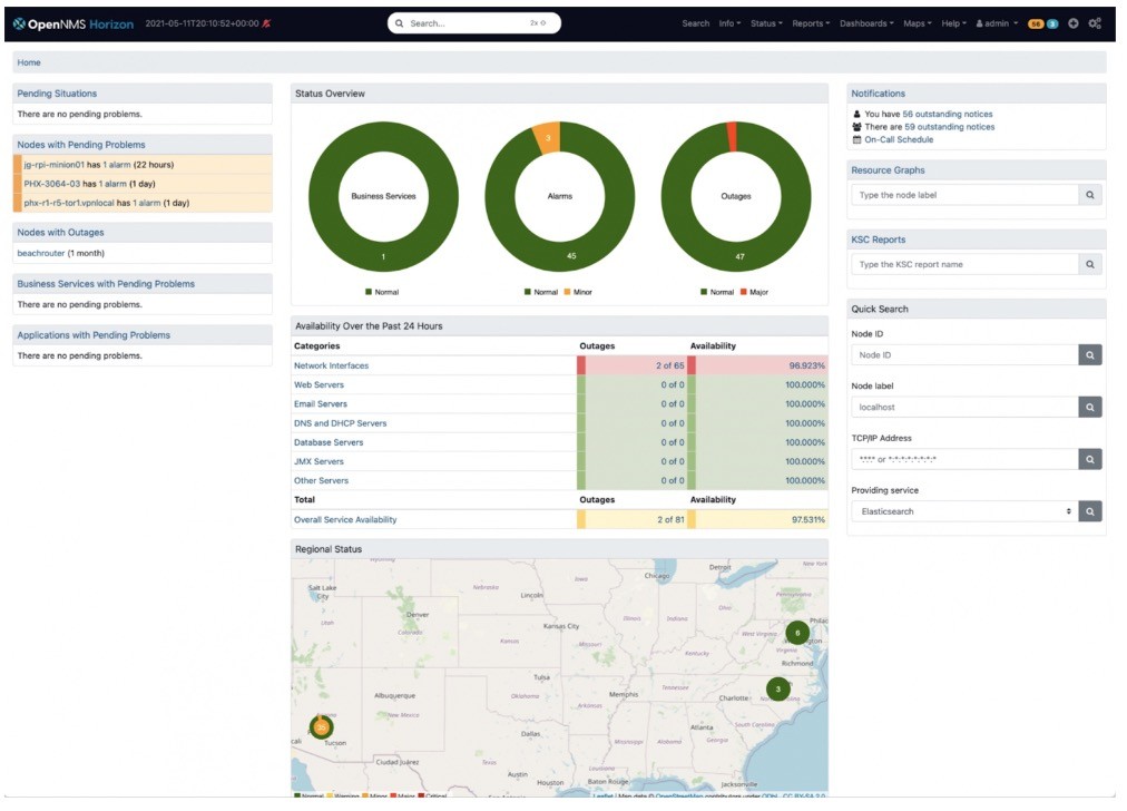 12 Best Zabbix Alternatives & Similar Platforms - REGENDUS